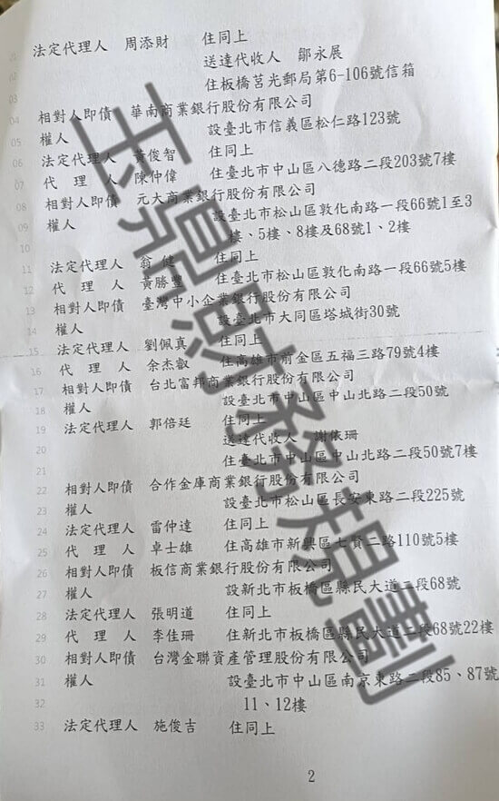 免費諮商 免費諮商