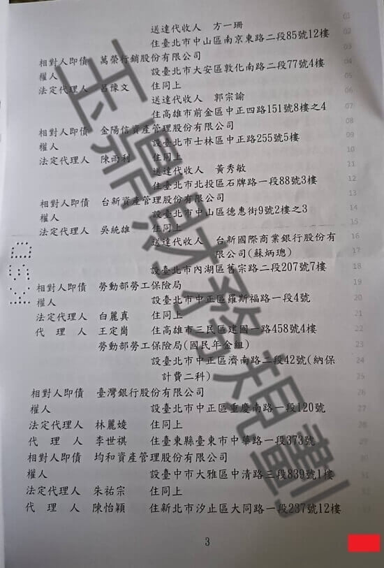 信貸 信貸