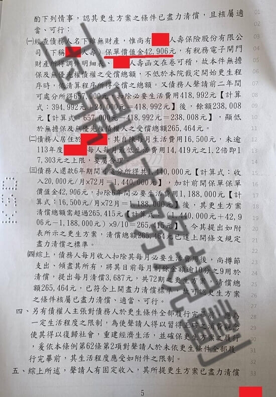 清償 清償
