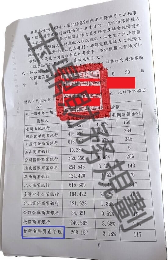 清償 清償
