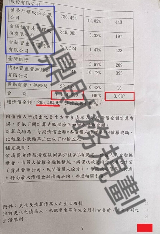 清償 清償