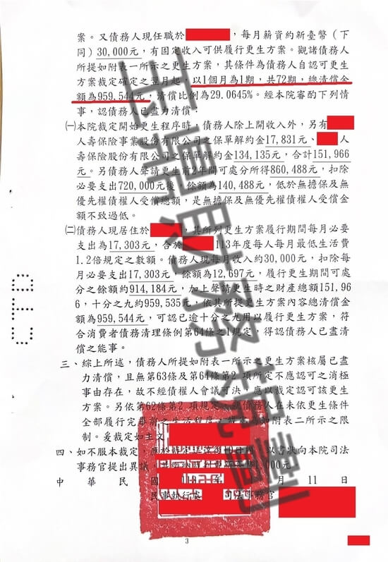 信貸 信貸