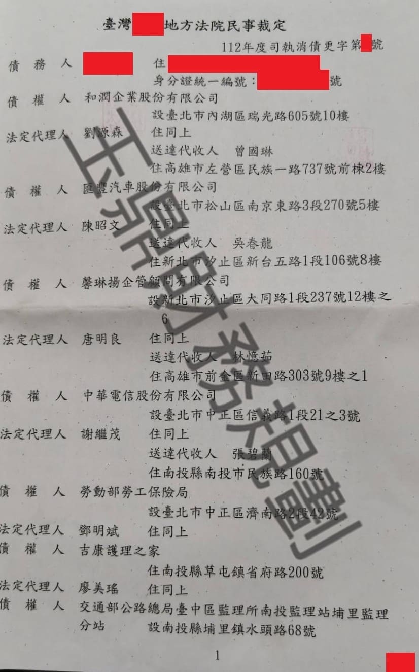 債務更生 債務更生