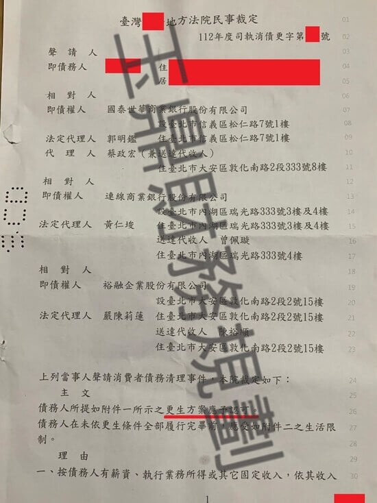 債務更生 債務更生