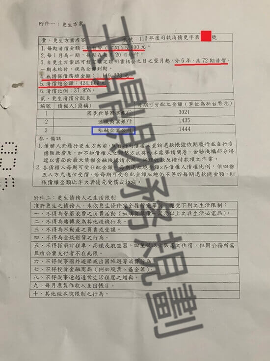 更生 更生