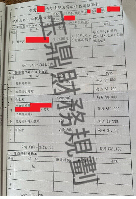 信貸 信貸