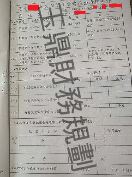 信貸 信貸
