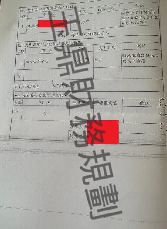信貸 信貸