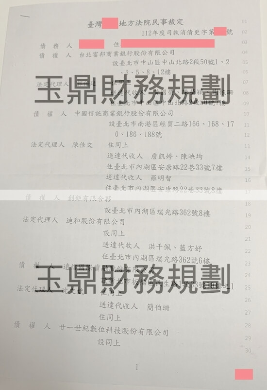 債務更生
