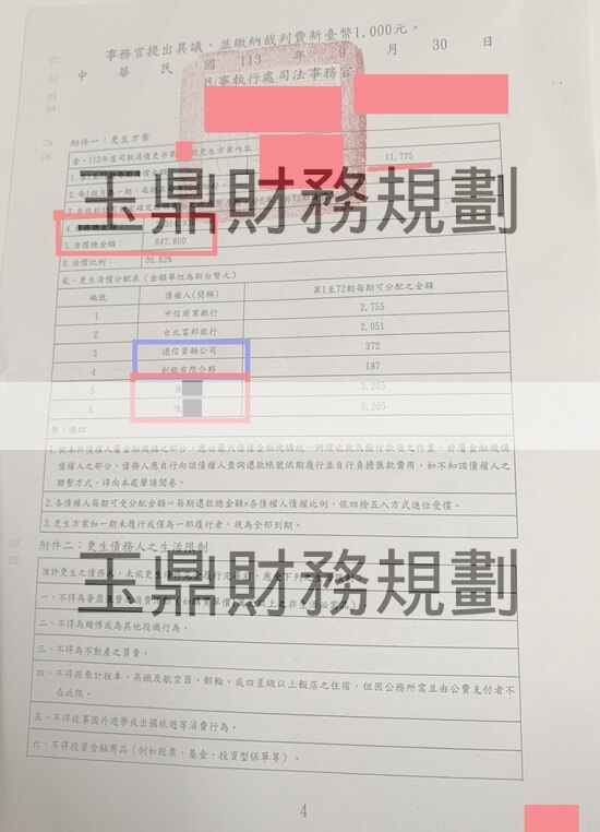 清償