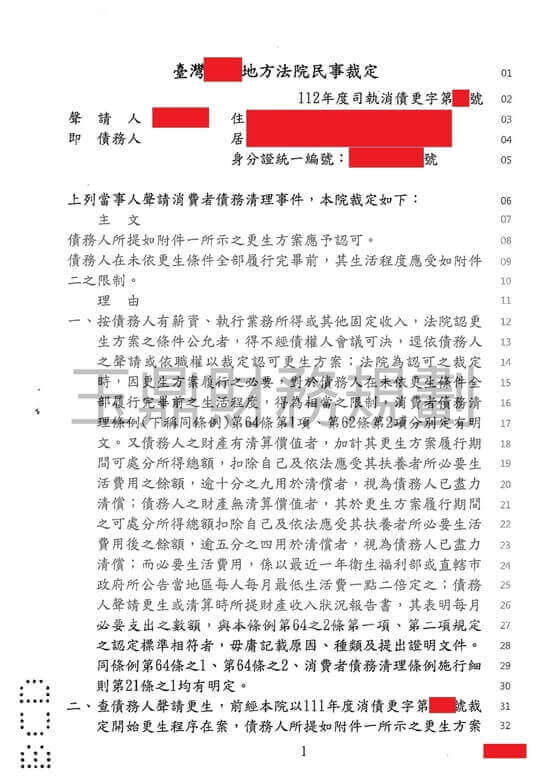 債務更生 債務更生