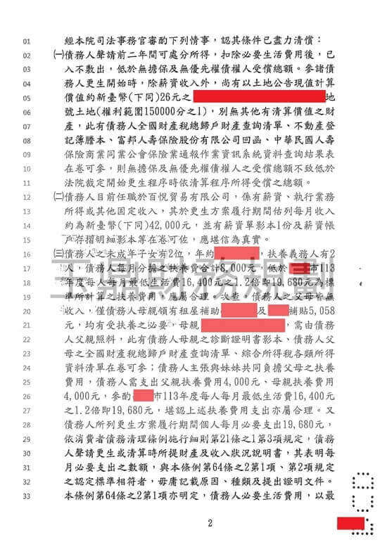 免費諮商 免費諮商