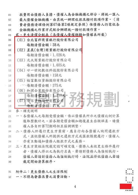 清償 清償