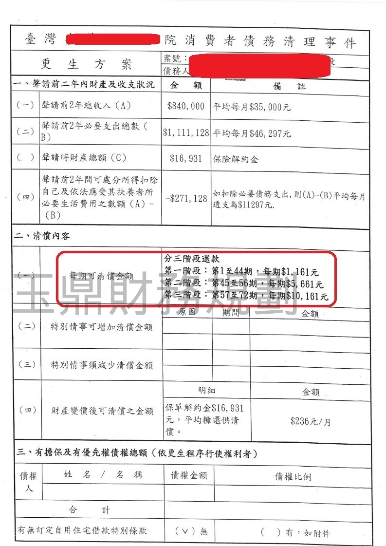 卡債