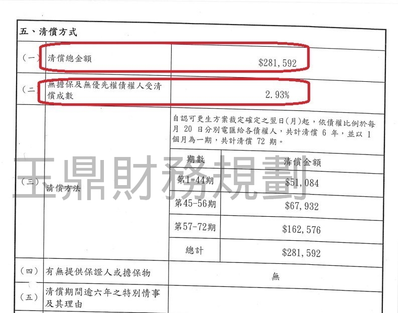 卡債