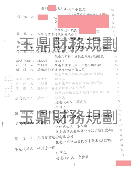 債務更生 債務更生