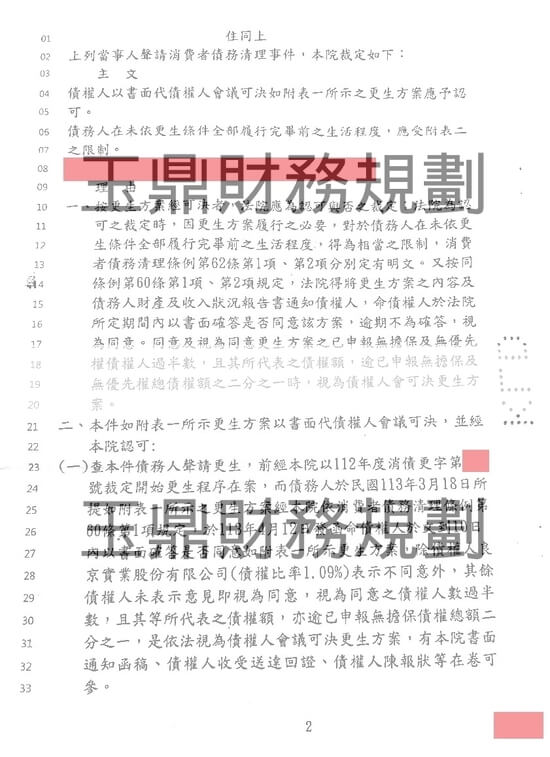 免費諮商 免費諮商