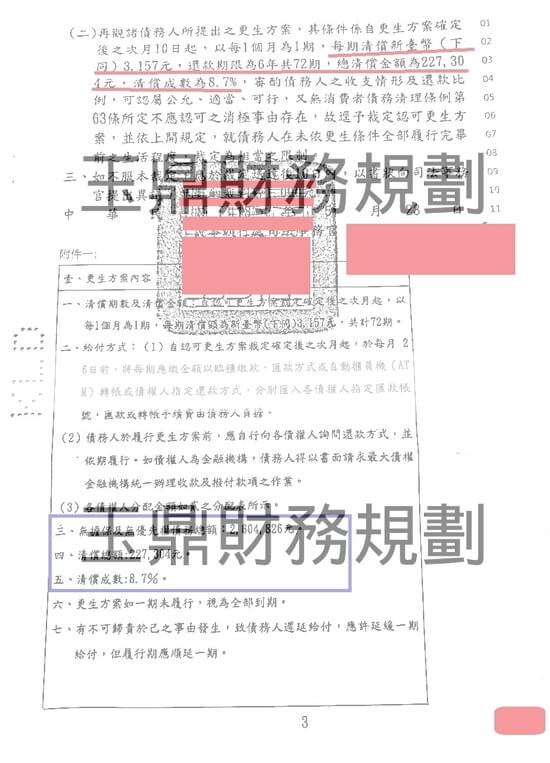 信貸 信貸