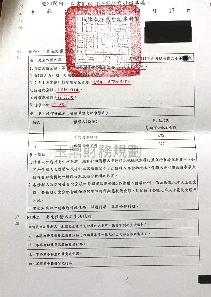 卡債
