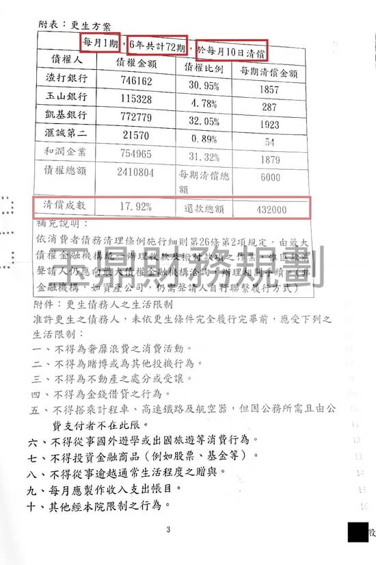 更生 更生