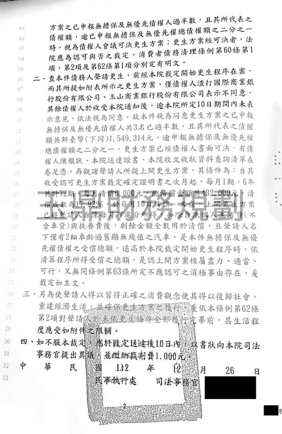 信貸 信貸