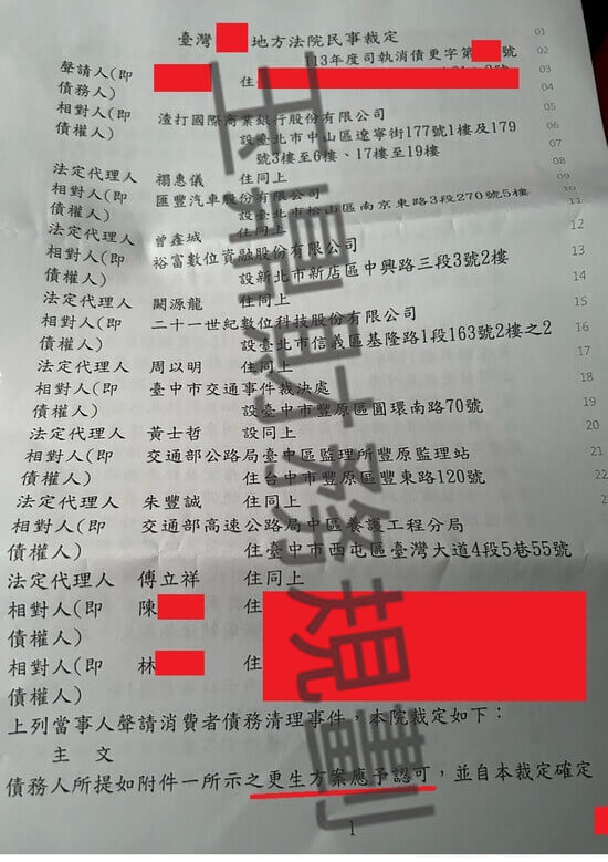 債務更生 債務更生