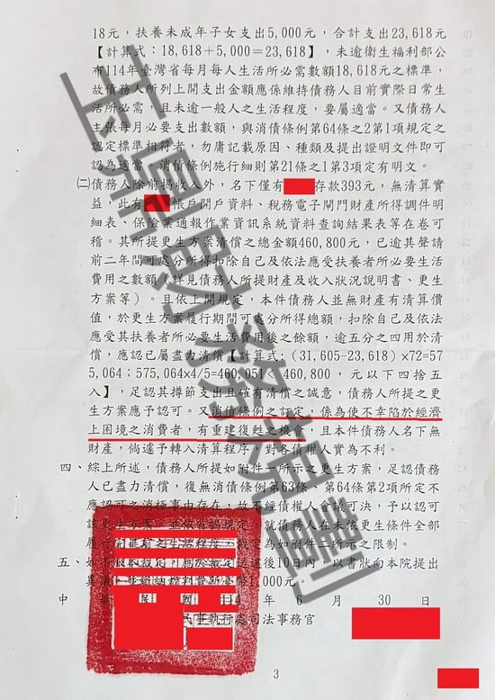 信貸