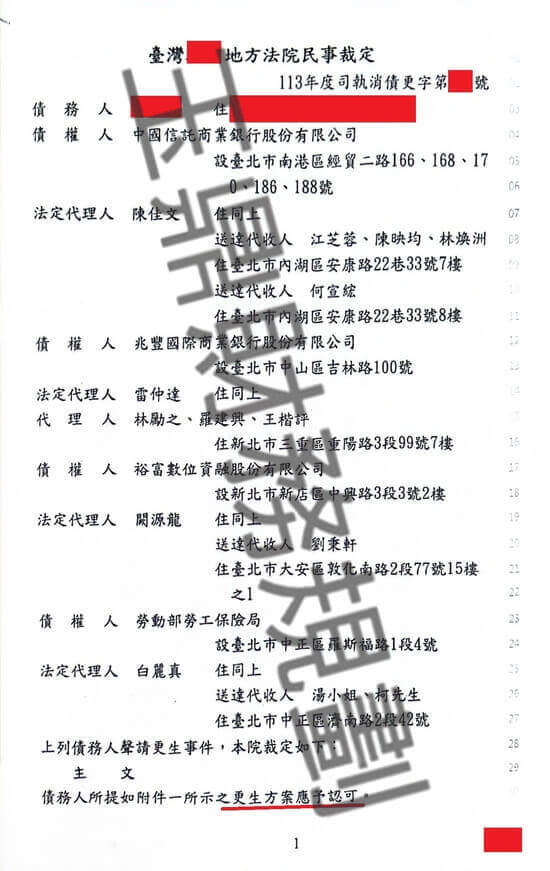 債務更生