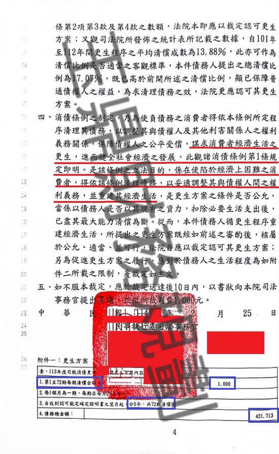 信貸