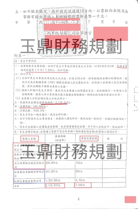 清償 清償