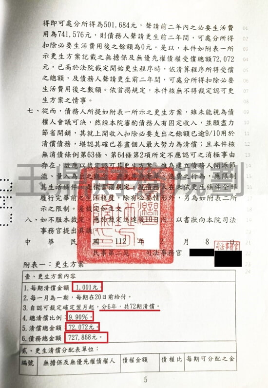 卡債