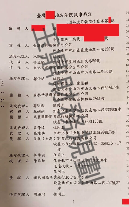 債務更生