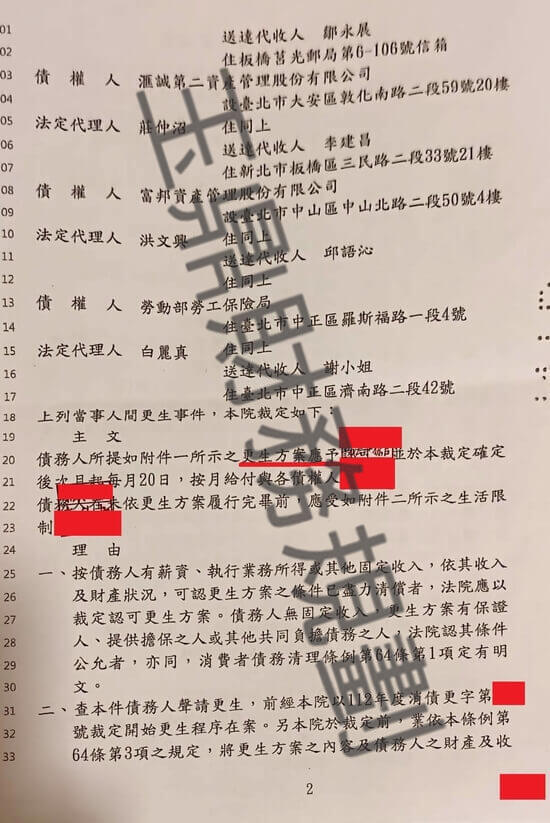 免費諮商