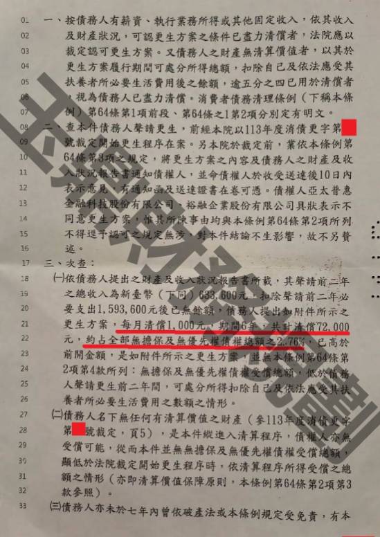 免費諮商