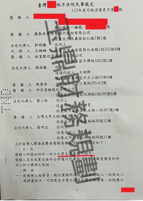 債務更生 債務更生
