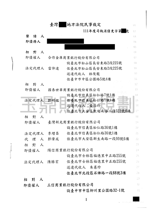 信貸
