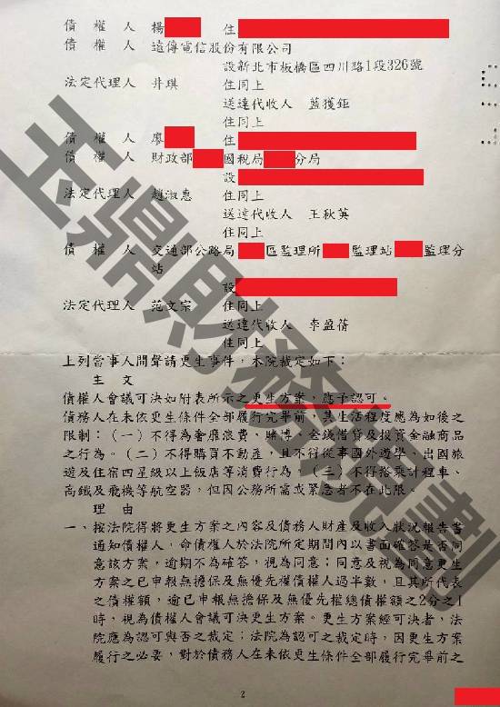 信貸