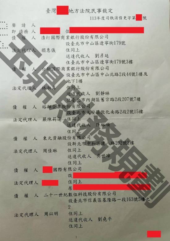 信貸