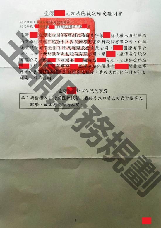 信貸