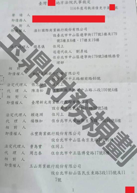 債務更生