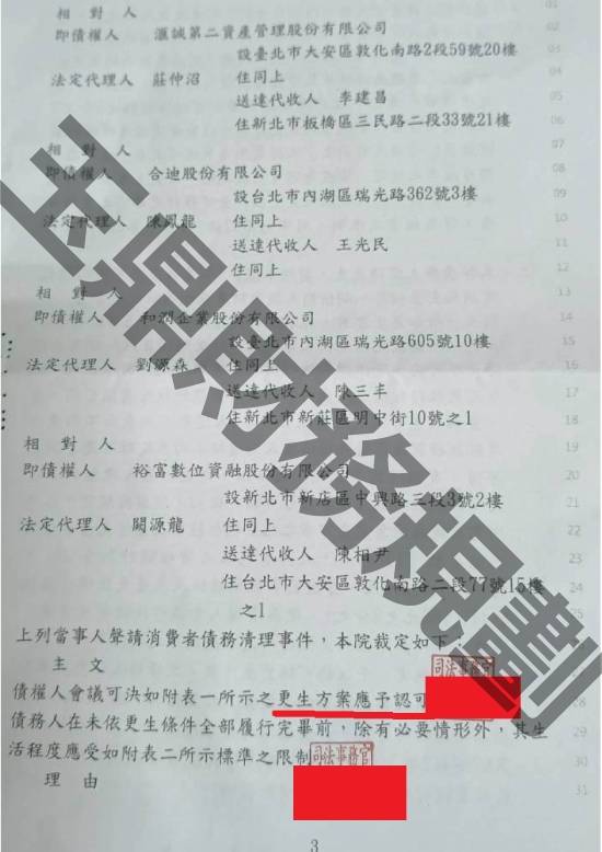 信貸