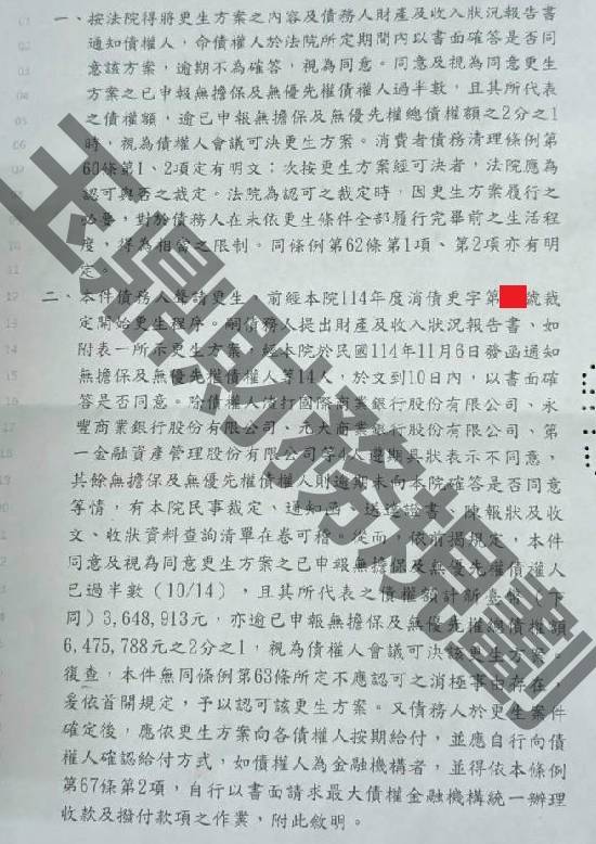 信貸