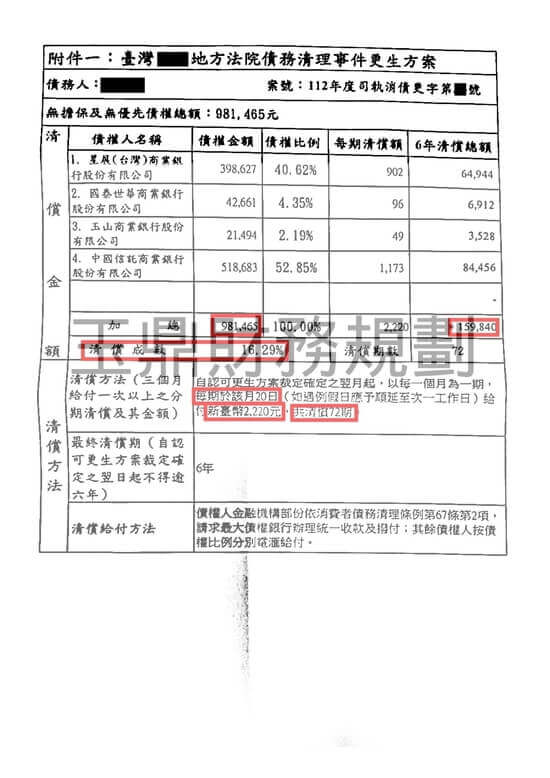 更生 更生