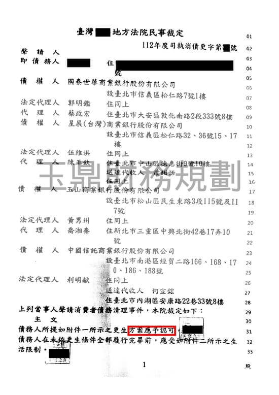 免費諮商 免費諮商