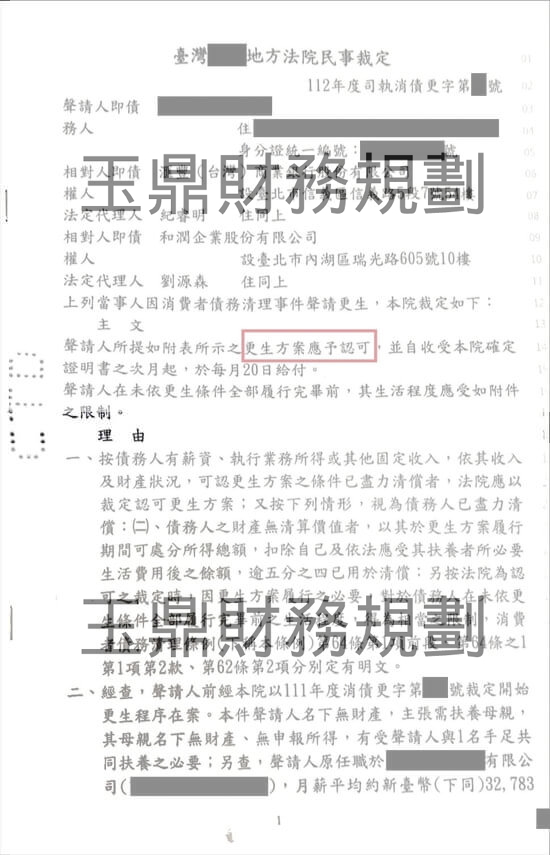 債務更生 債務更生