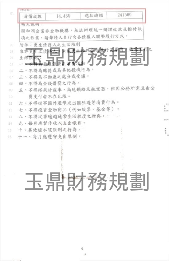 清償 清償