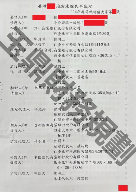 債務更生