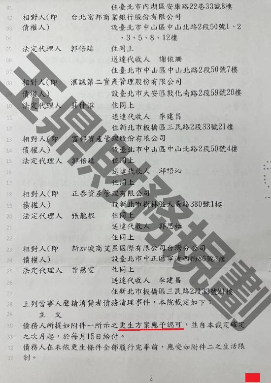 免費諮商