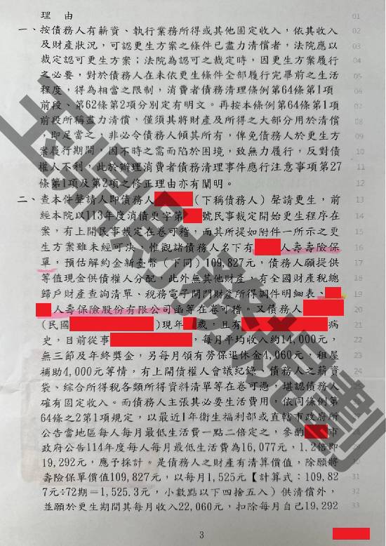 信貸