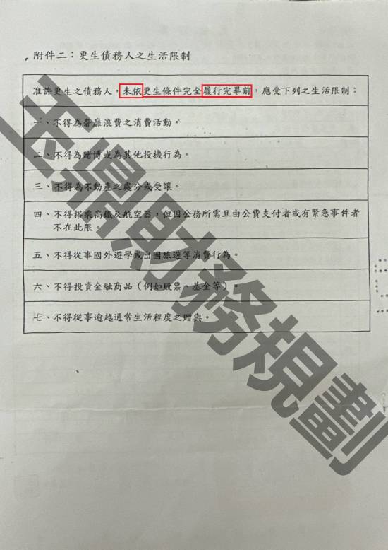 信貸